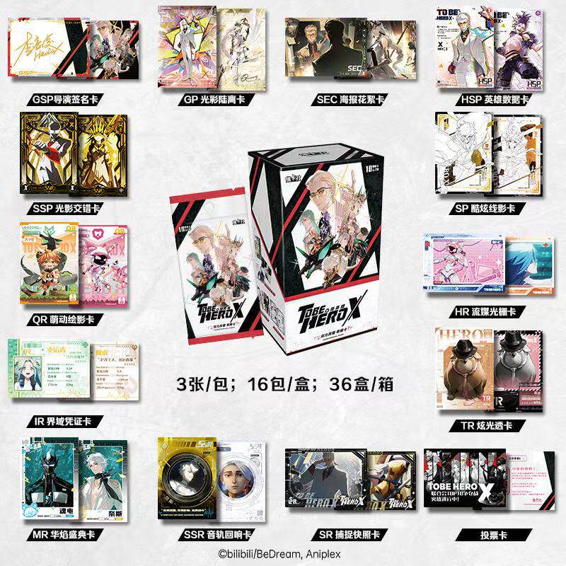 Cardfun Collectible Trading Ca - đánh giá và giá Anime Merchandise Licensing