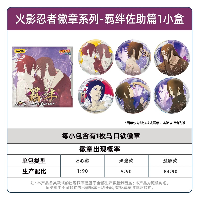 Authentic Kayou Naruto Badge S - đánh giá và giá Anime Merchandise Licensing