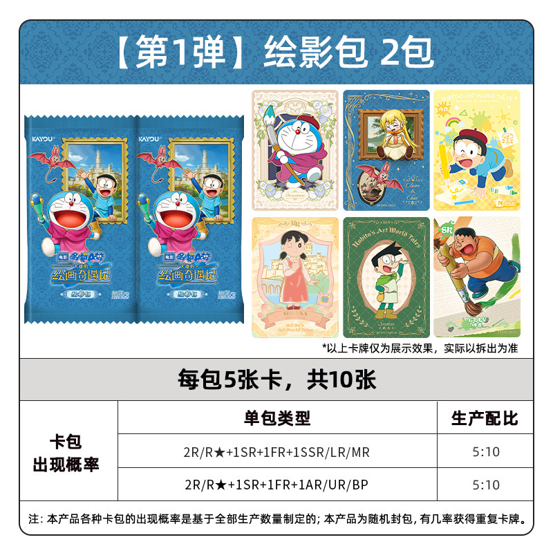 KAYOU Licensed Doraemon Hologr - đánh giá và giá Anime Merchandise Licensing